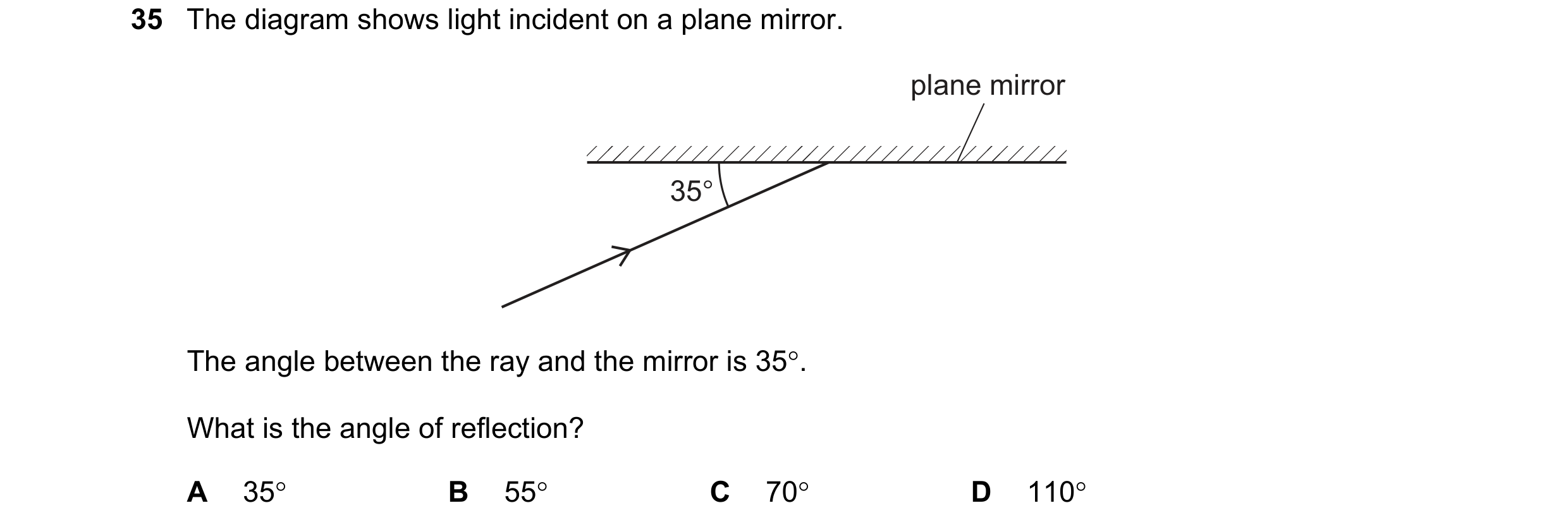 Question 73: The diagram shows light incident on a plane mirror. plane mirror 35° The angle between the ray and the mirror is 35°. What is the angle of …