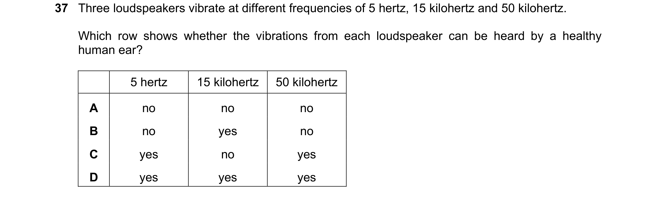 Question 58: Three loudspeakers vibrate at different frequencies of 5 hertz, 15 kilohertz and 50 kilohertz. Which row shows whether the vibrations from …