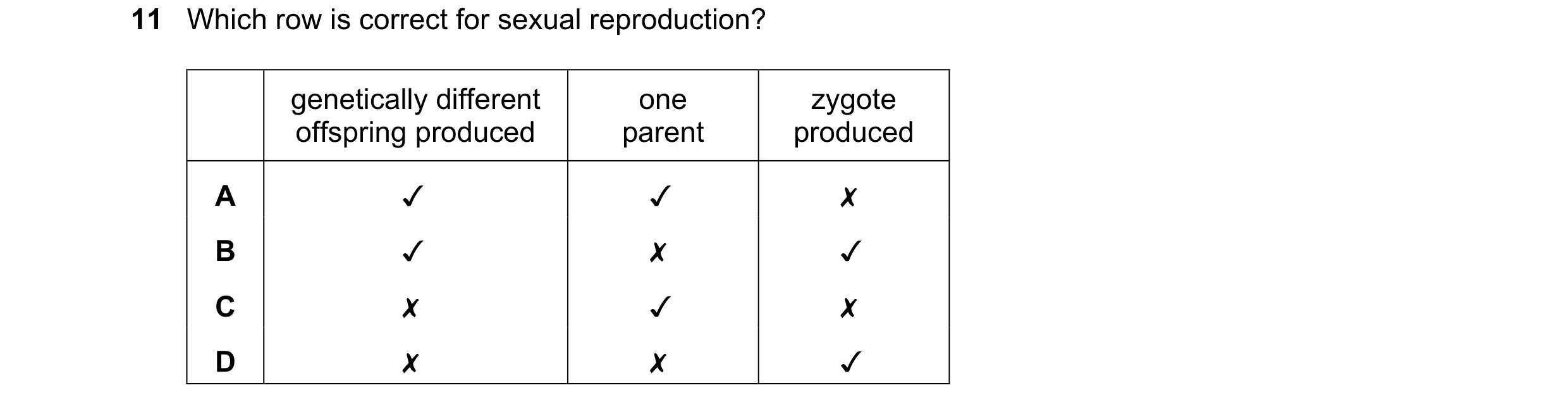 Question 62: Which row is correct for sexual reproduction?
genetically different one zygote
offspring produced parent produced
A v Jv x
B J x J
Cc x v …