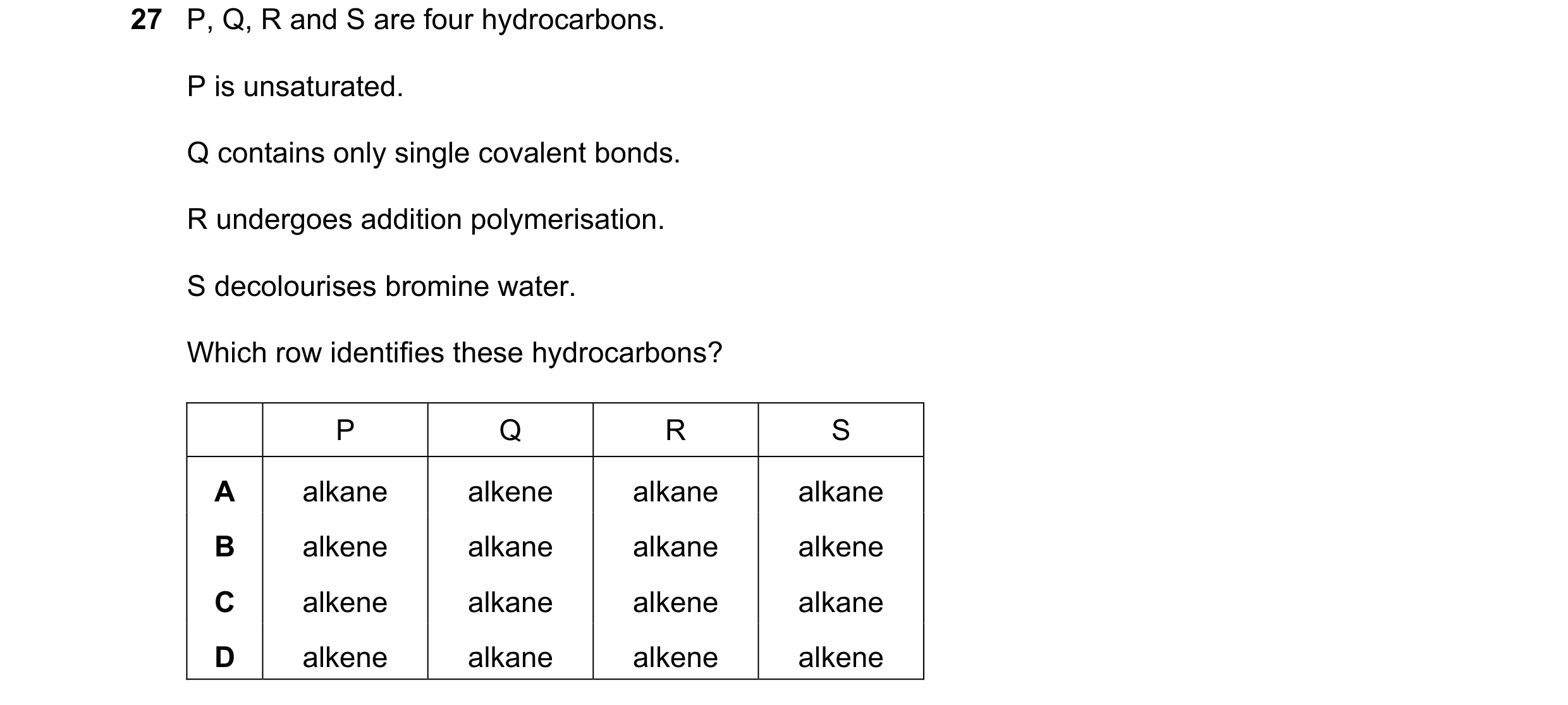 Question 9: P, Q, R and S are four hydrocarbons. P is unsaturated. Q contains only single covalent bonds. R undergoes addition polymerisation. S decolo…