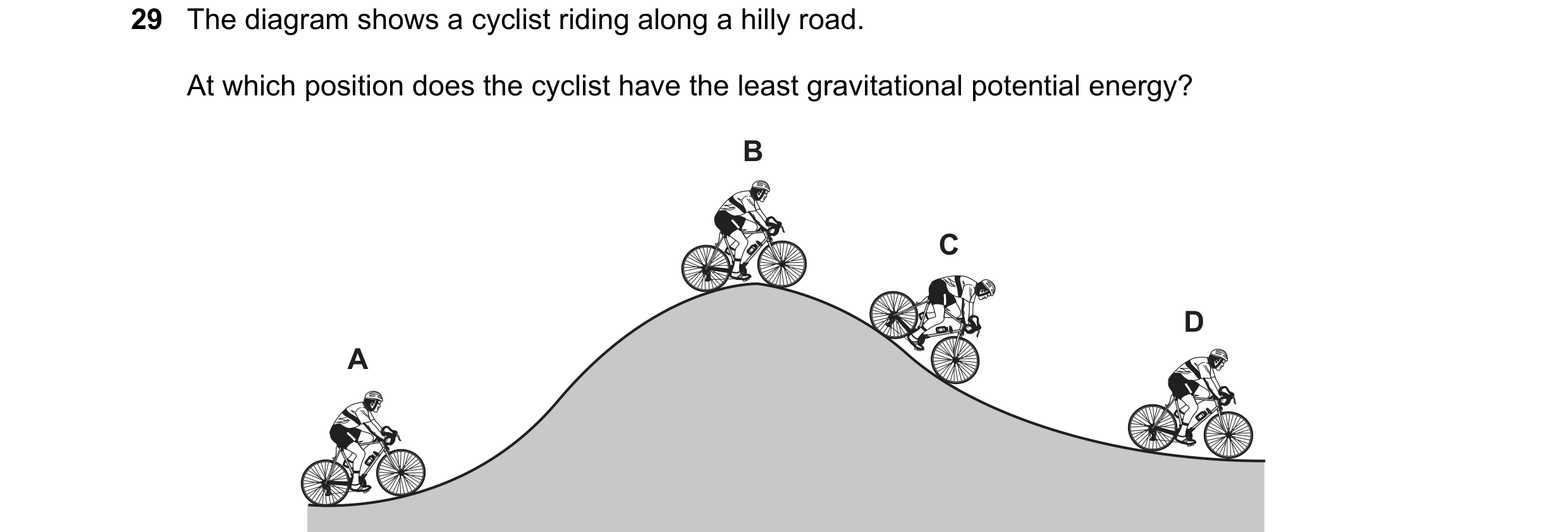 Question 77: The diagram shows a cyclist riding along a hilly road. At which position does the cyclist have the least gravitational potential energy? B …