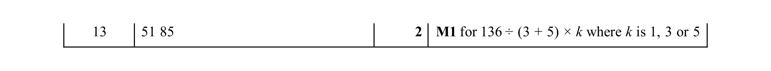 Mark scheme for question 154