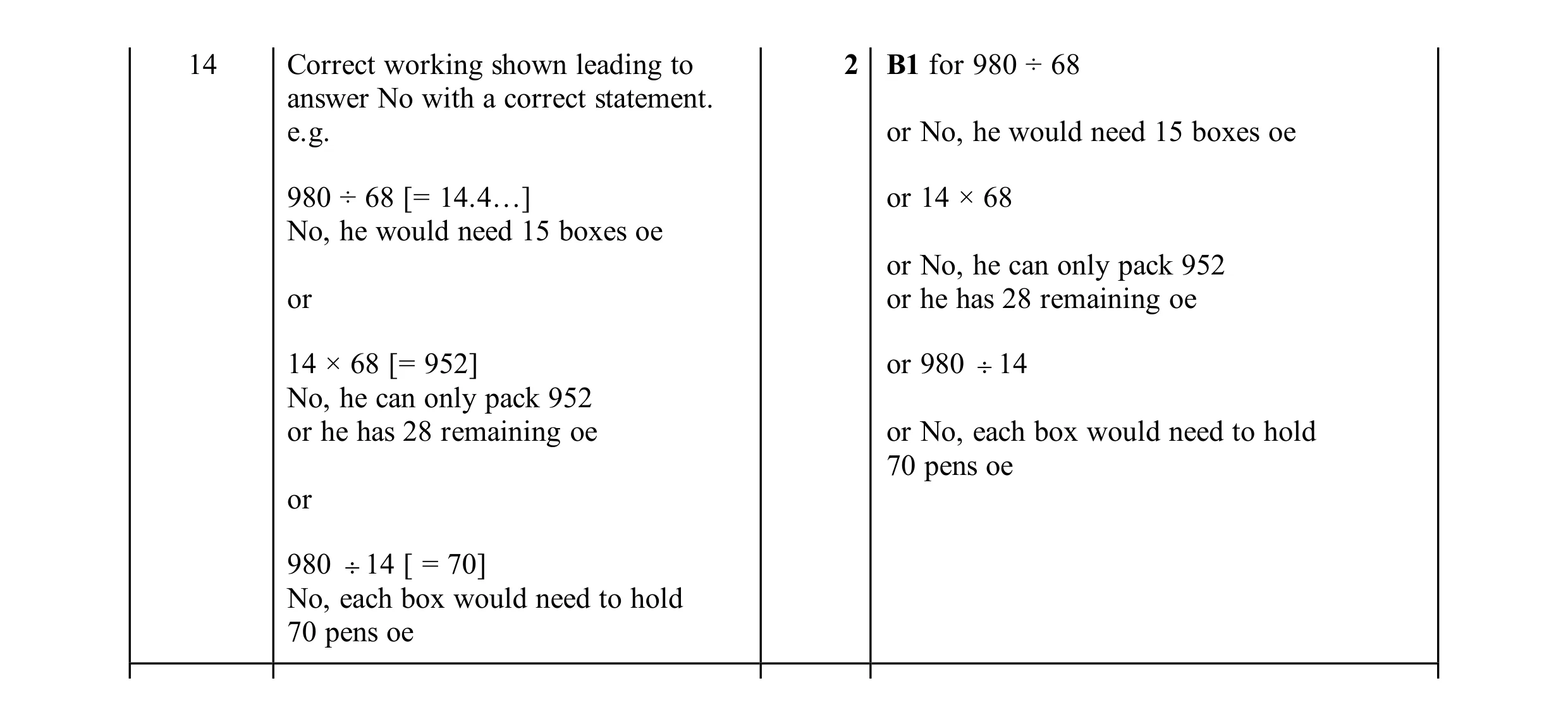 Mark scheme for question 56