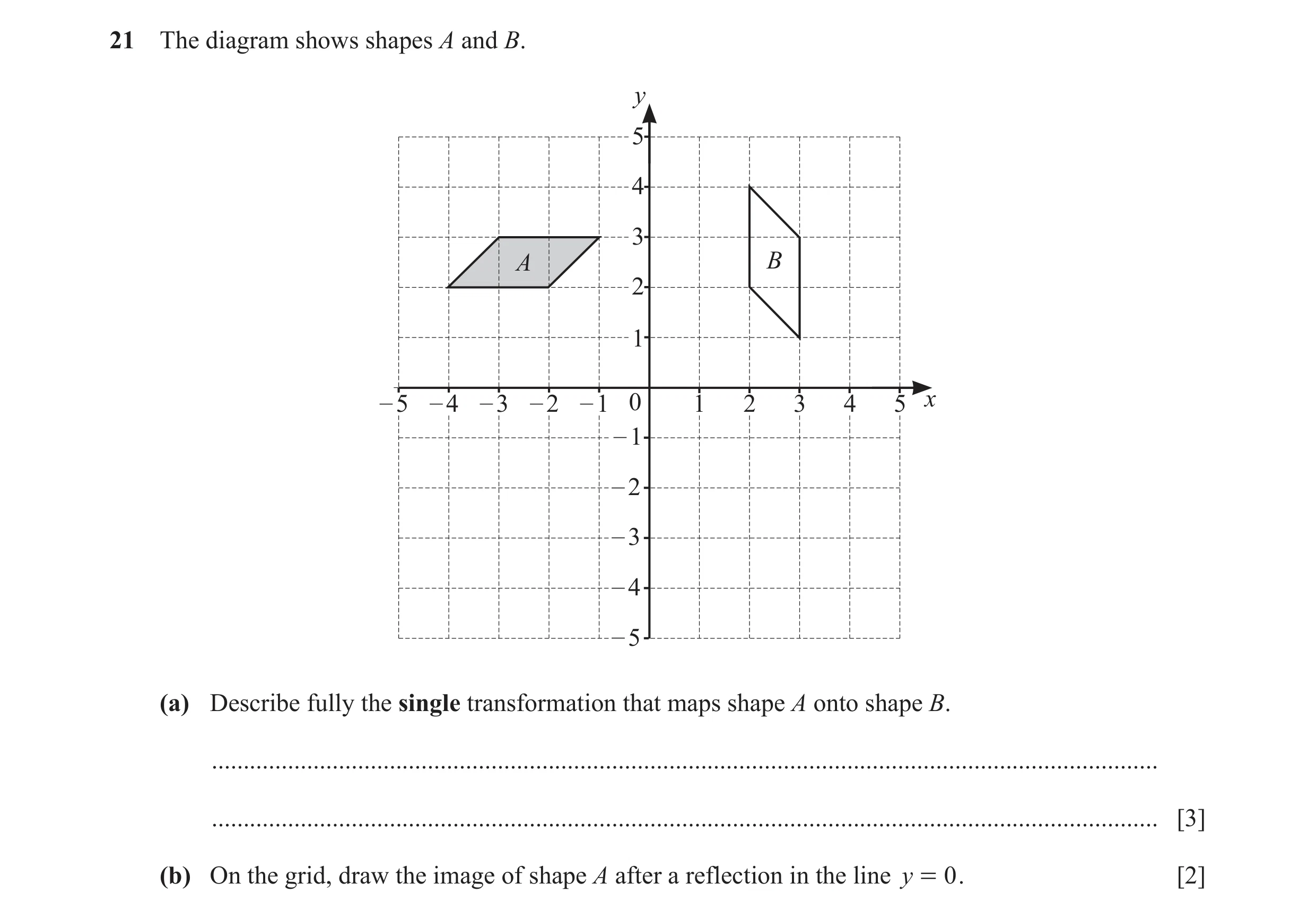 Question 89: The diagram shows shapes A and B. y 5 4 3 A B 2 1 – 5 – 4 – 3 – 2 – 1 0 1 2 3 4 5 x – 1 – 2 – 3 – 4 – 5 (a) Describe fully the single trans…