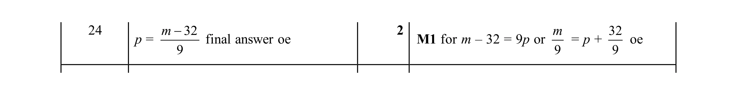 Mark scheme for question 117