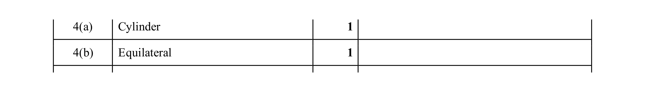 Mark scheme for question 69