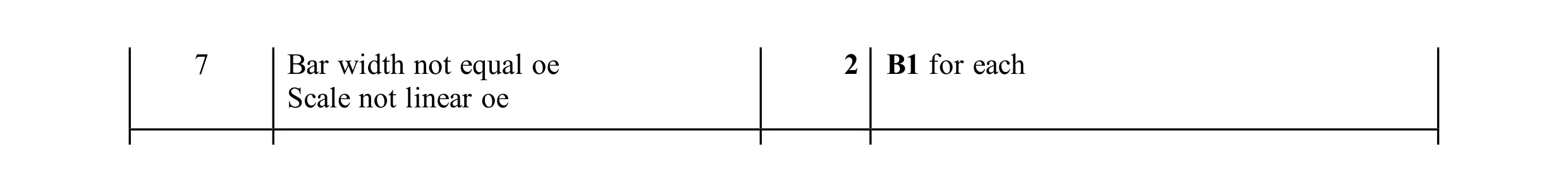 Mark scheme for question 67