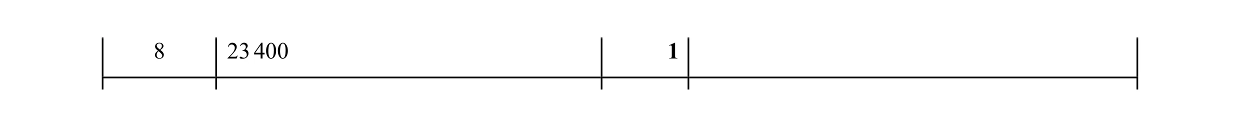 Mark scheme for question 86