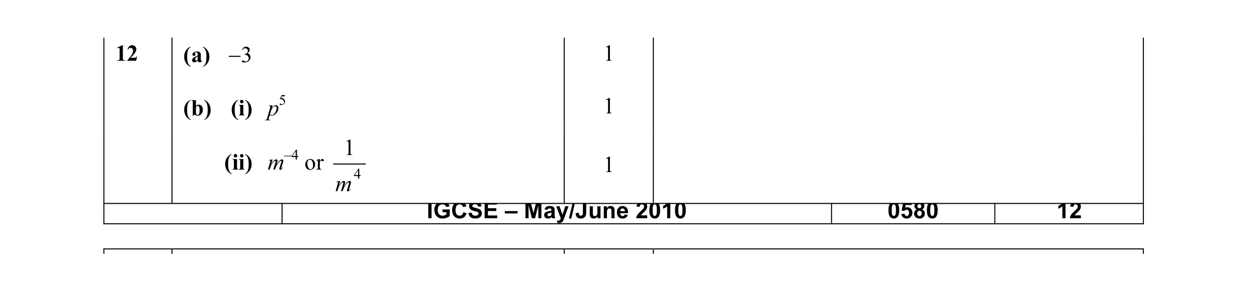 Mark scheme for question 7