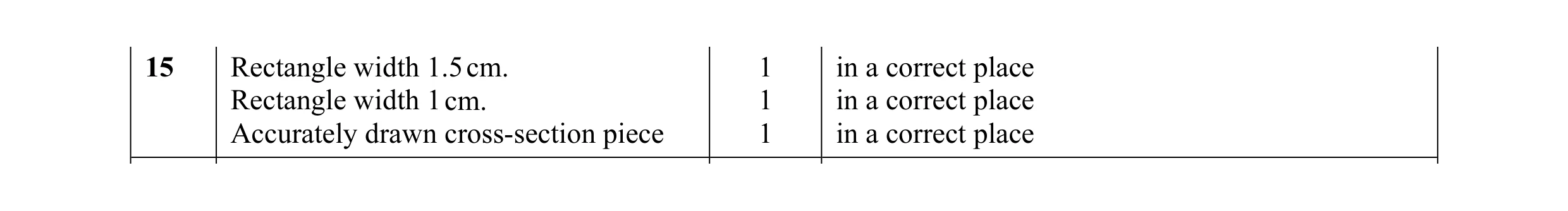 Mark scheme for question 7