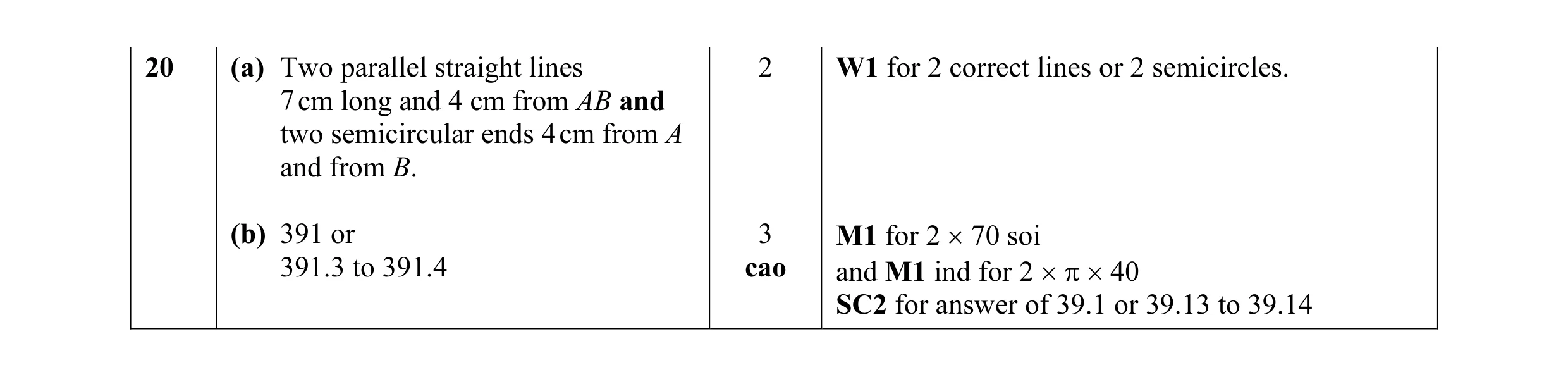 Mark scheme for question 20