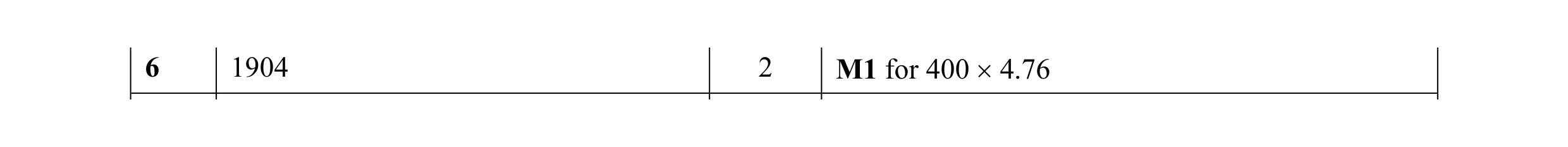 Mark scheme for question 19
