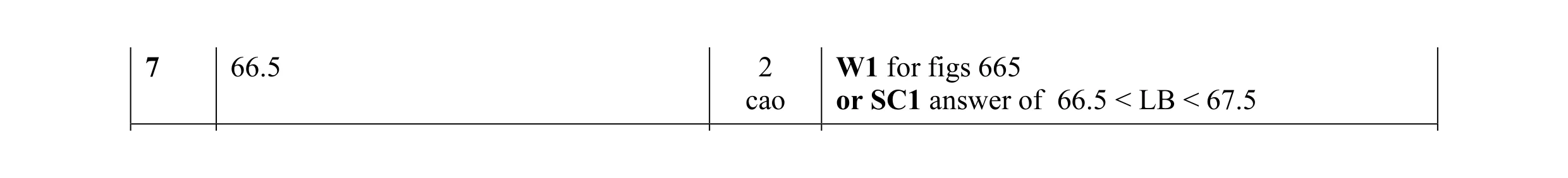 Mark scheme for question 18