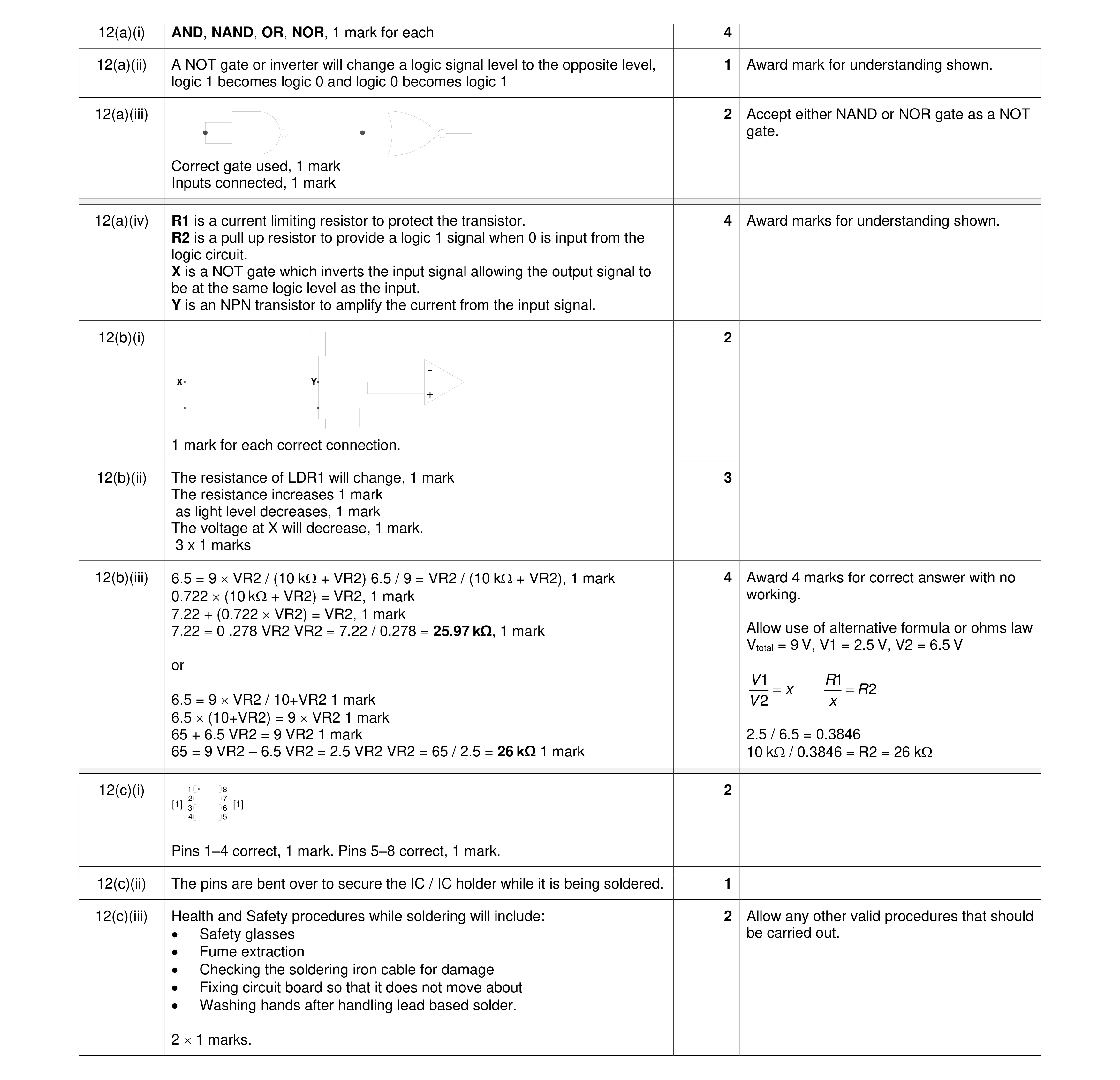 Mark scheme for question 116