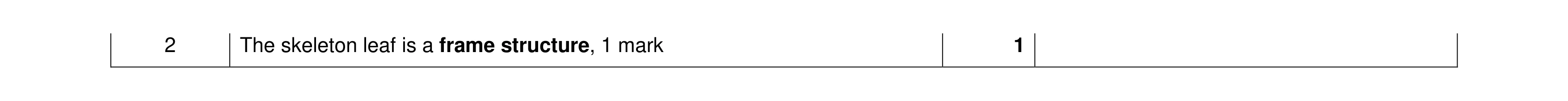 Mark scheme for question 104