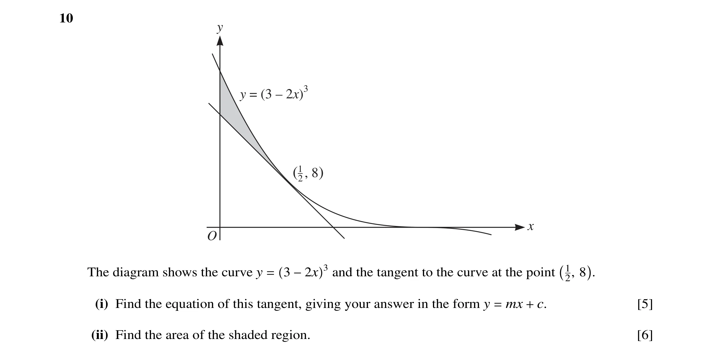 Question 27: y y = (3 – 2 x )3 2(1 , 8) x O The diagram shows the curve y = 3 −2x 3 and the tangent to the curve at the point 12, 8 . (i) Find the equat…