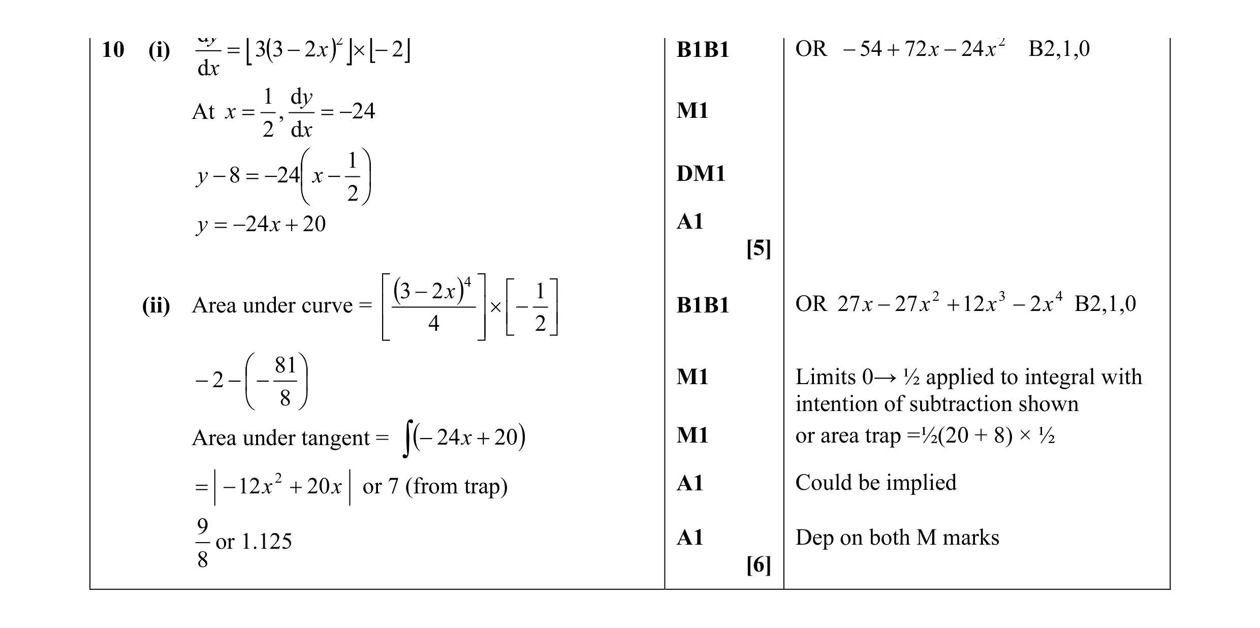 Mark scheme for question 27