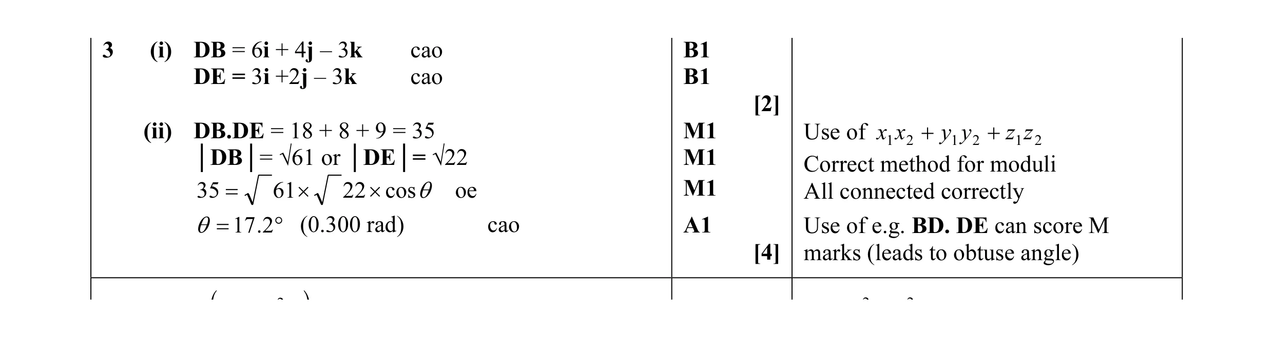 Mark scheme for question 16