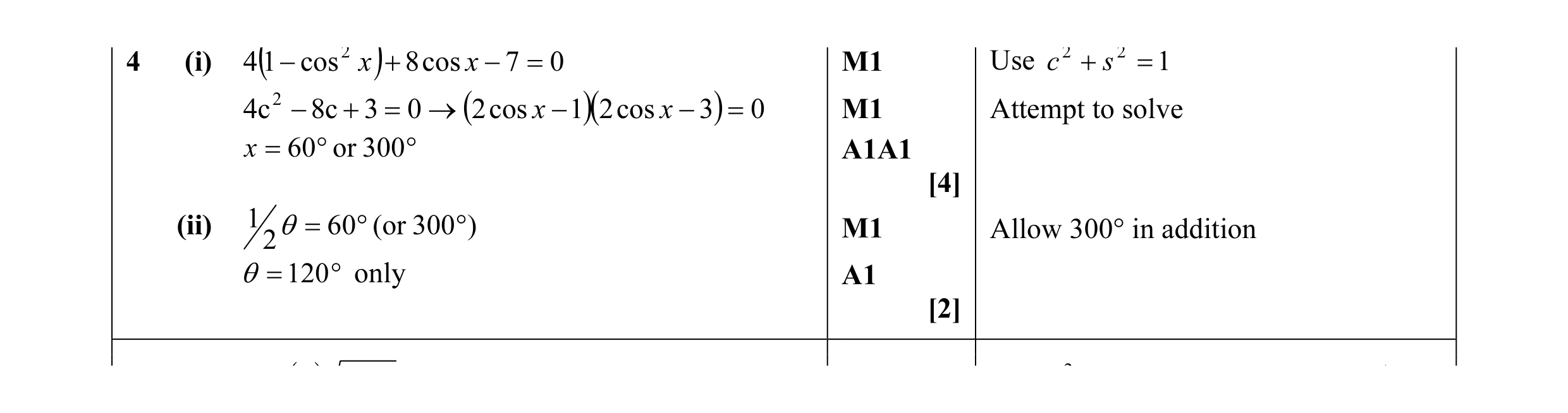 Mark scheme for question 26