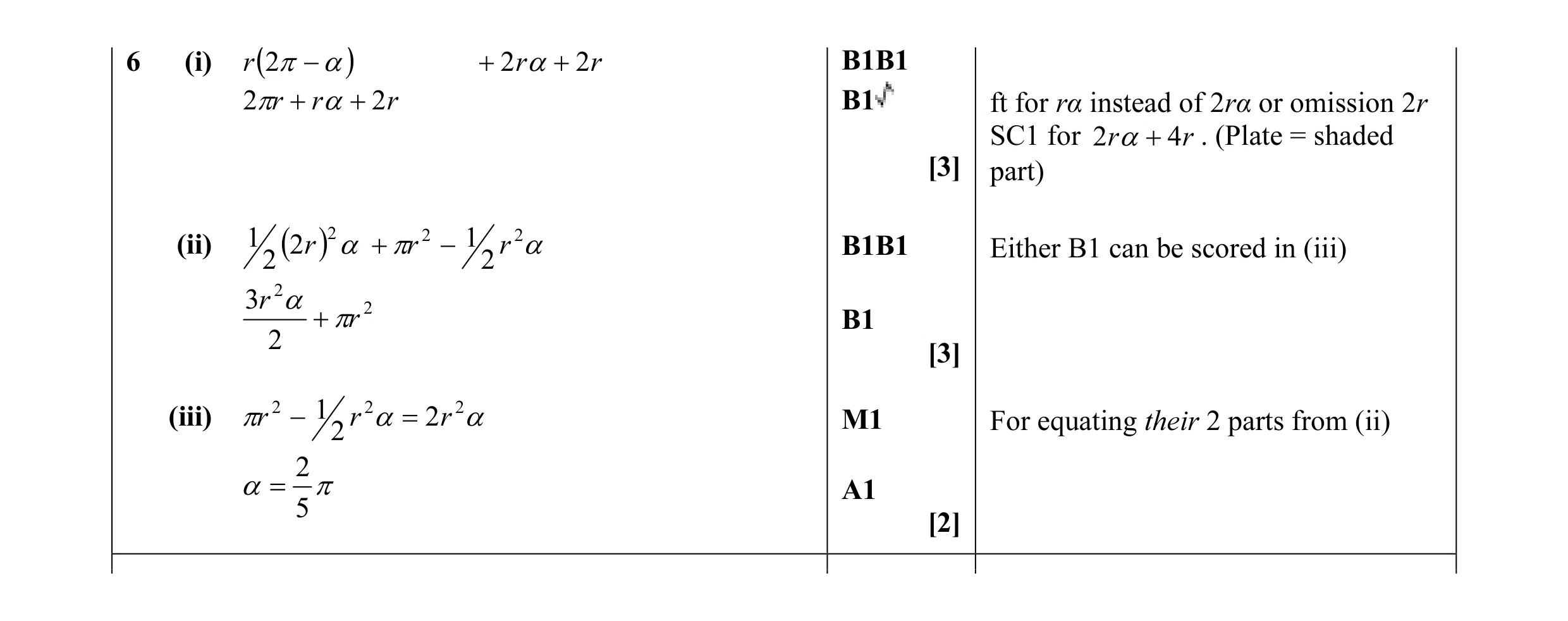 Mark scheme for question 15