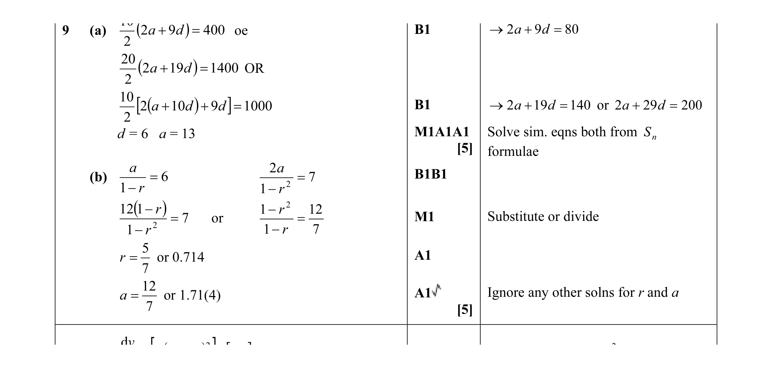 Mark scheme for question 19