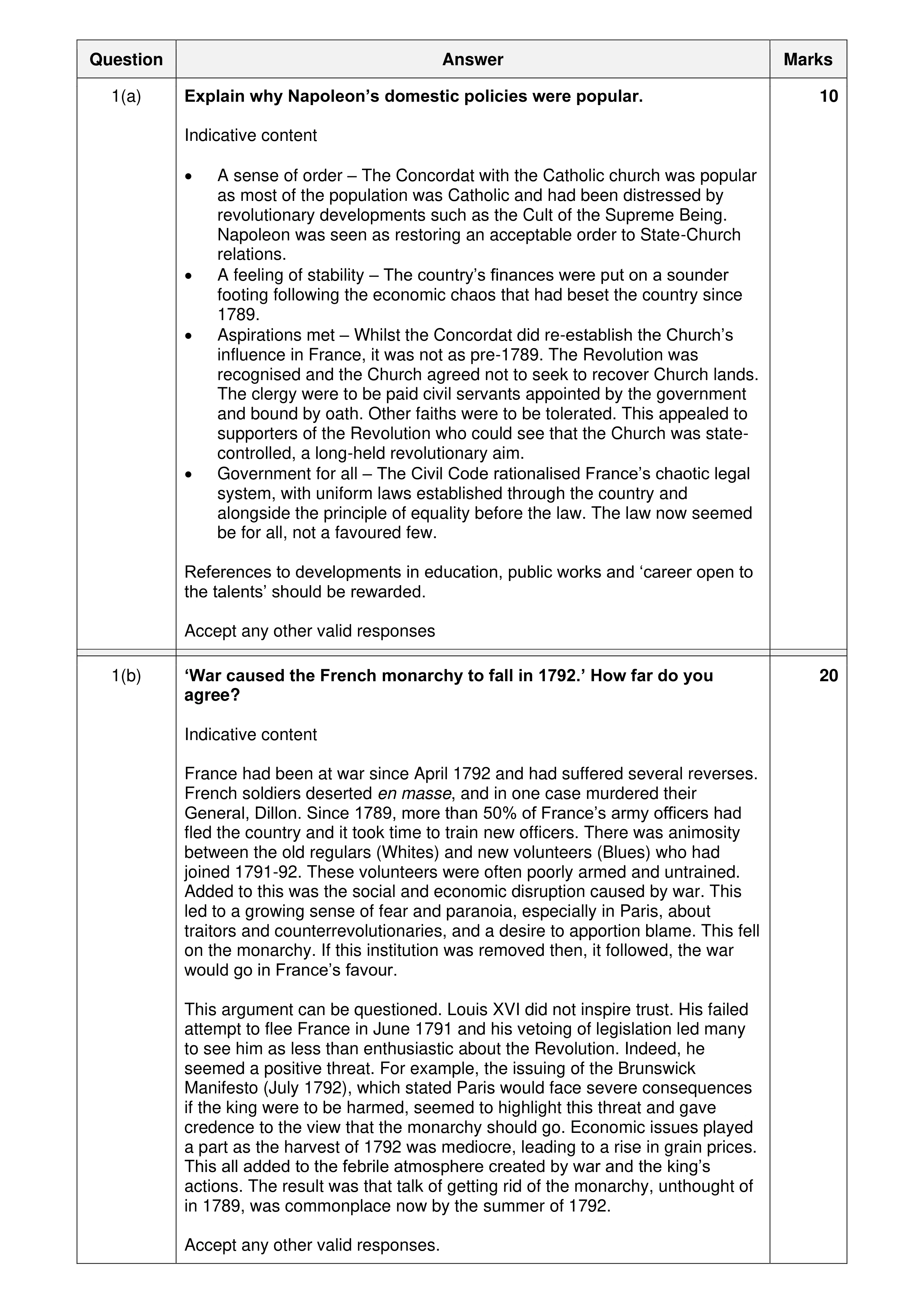 Mark scheme for question 6