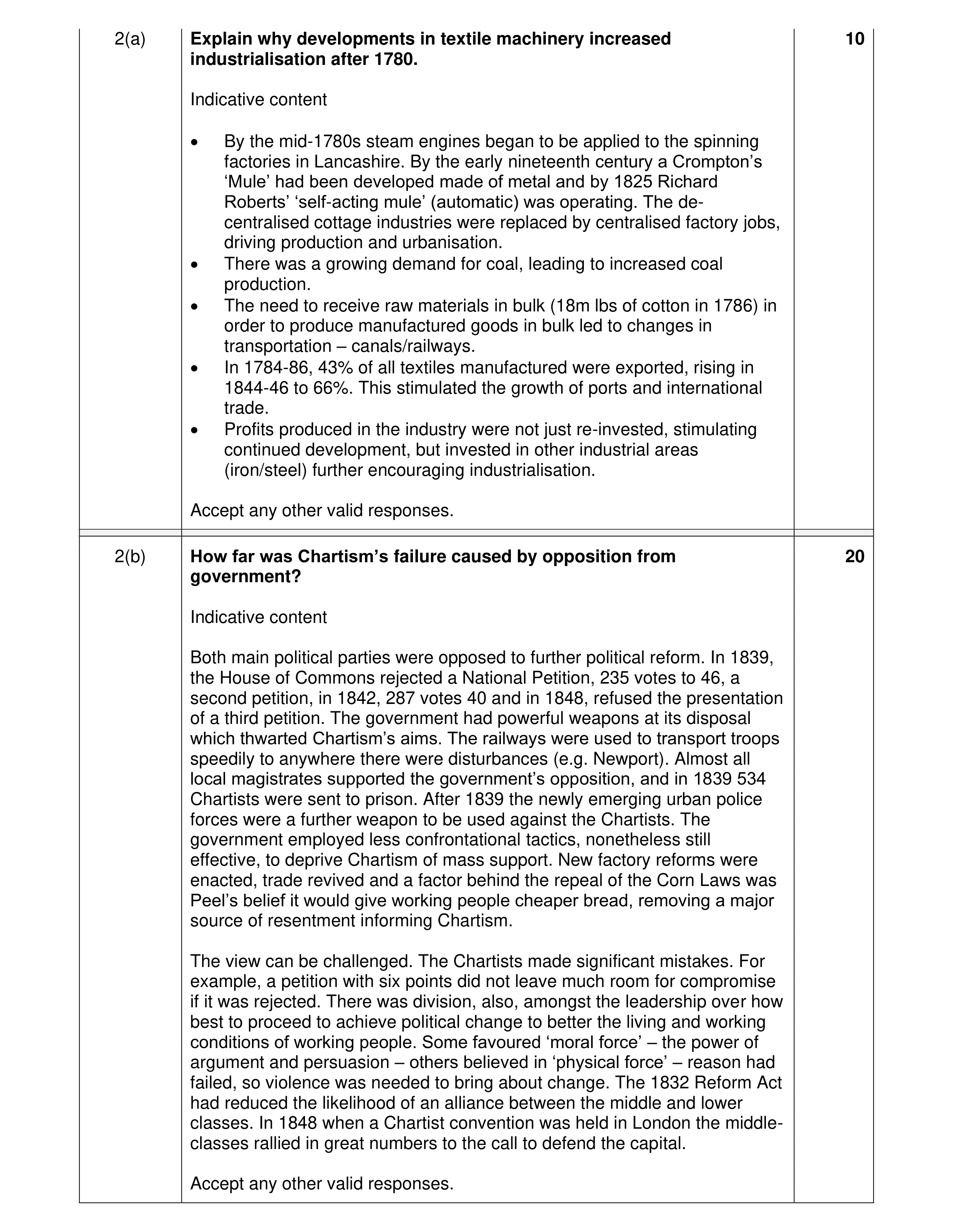 Mark scheme for question 17