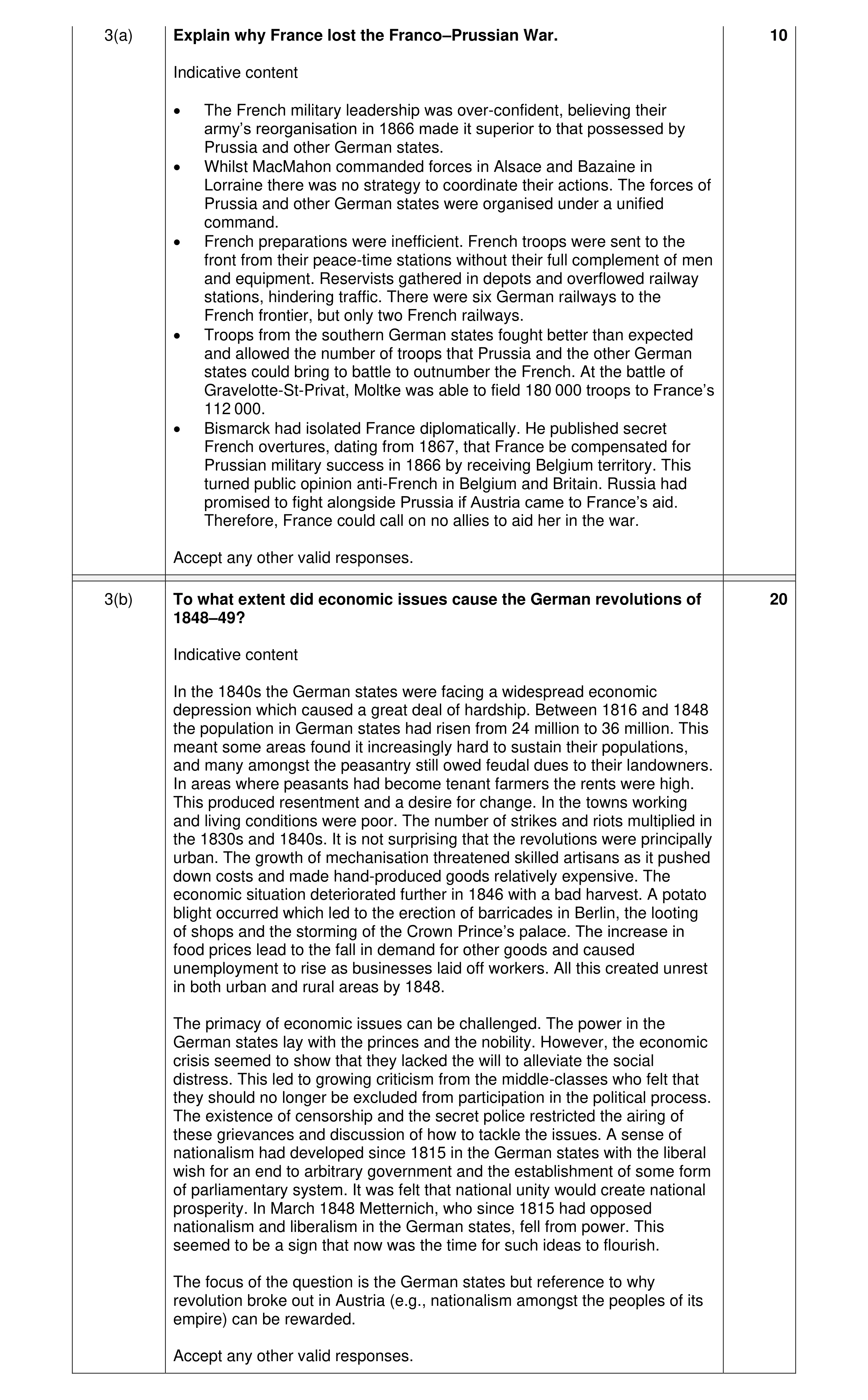 Mark scheme for question 3