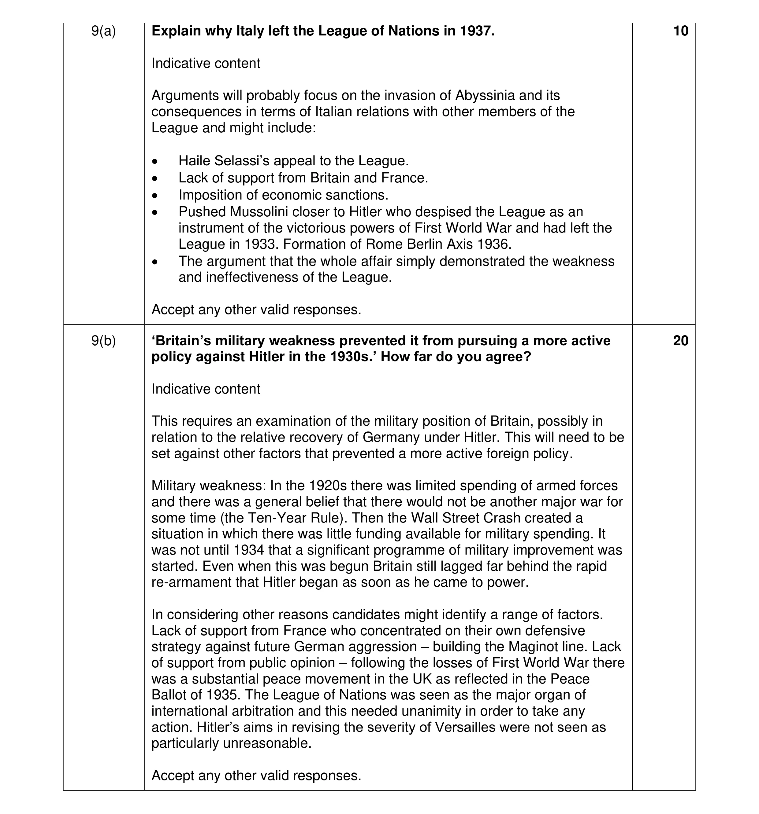 Mark scheme for question 3