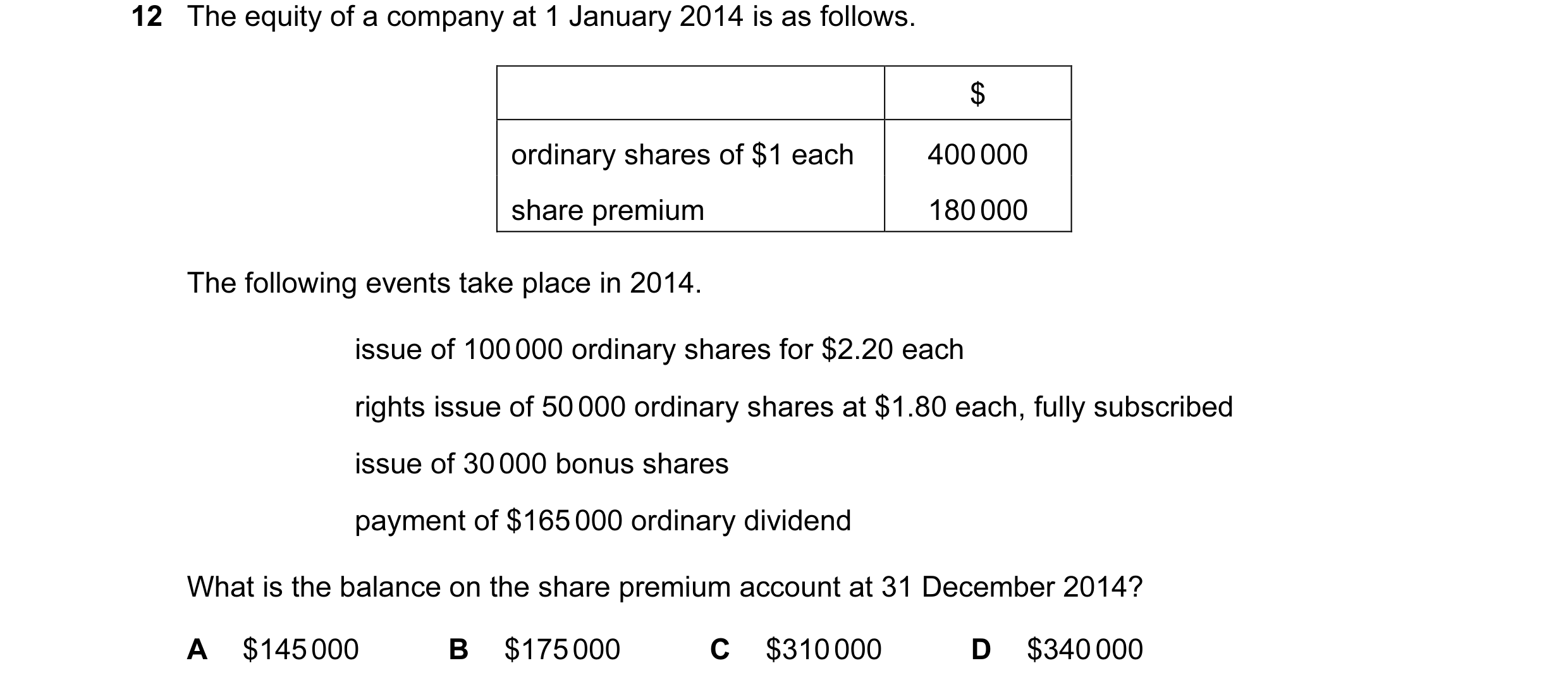 Question 206: The equity of a company at 1 January 2014 is as follows. $ ordinary shares of $1 each 400 000 share premium 180 000 The following events ta…