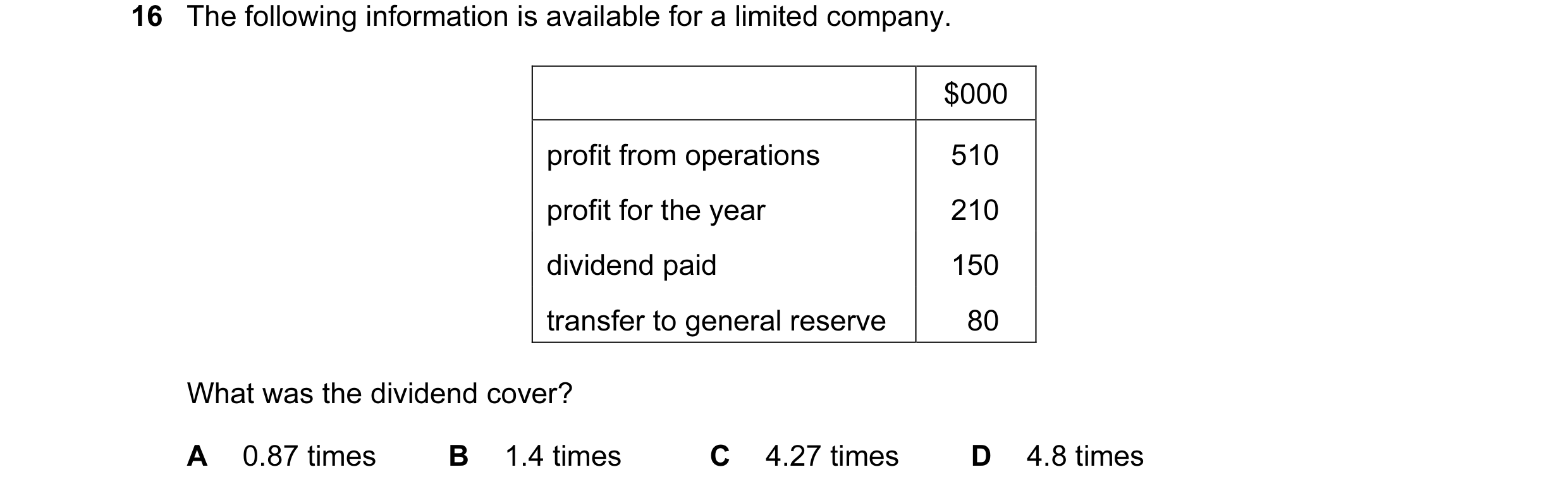 Question 119: The following information is available for a limited company. $000 profit from operations 510 profit for the year 210 dividend paid 150 tra…