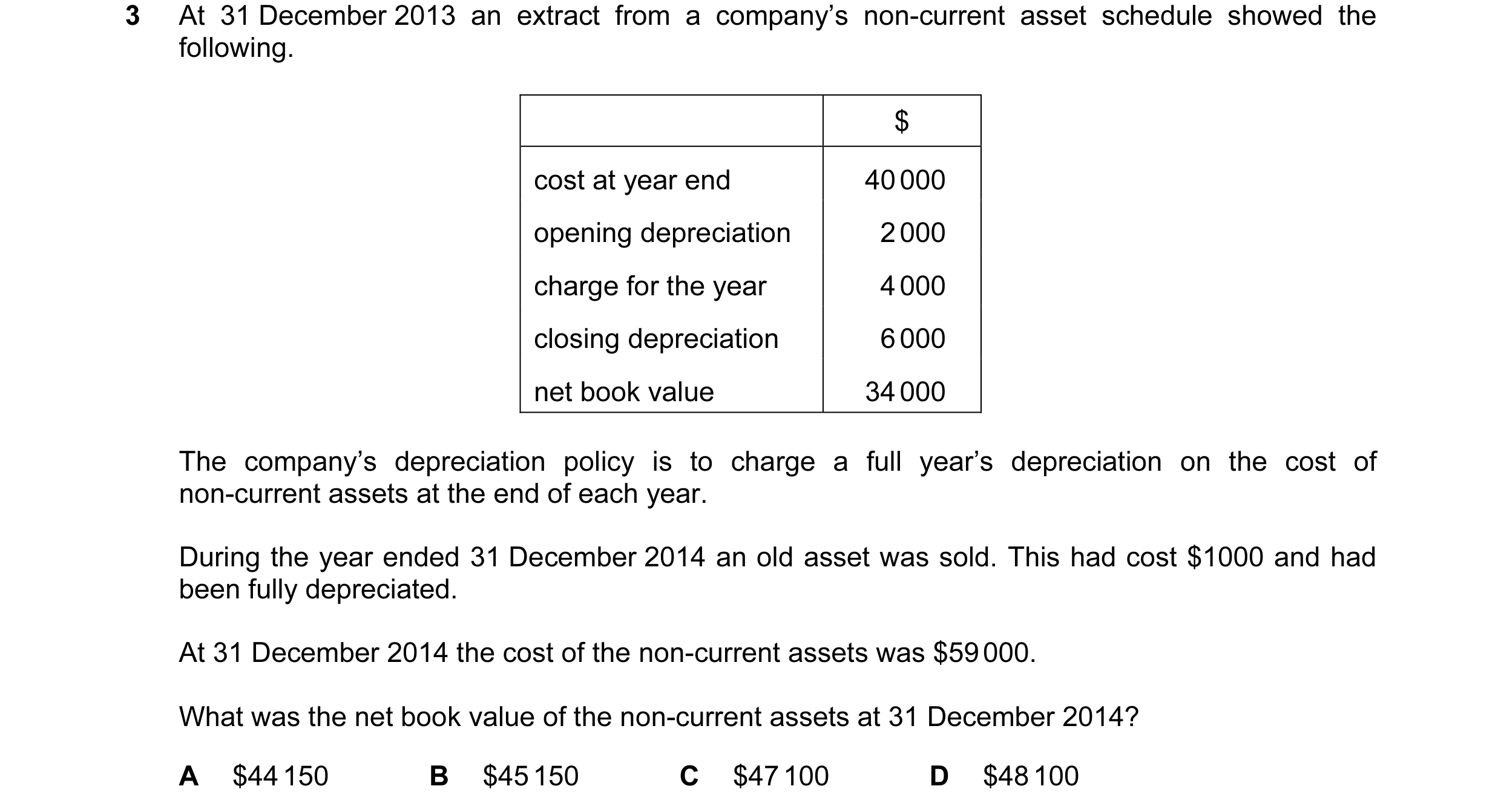 Question 18: At 31 December 2013 an extract from a company’s non-current asset schedule showed the following. $ cost at year end 40 000 opening deprecia…