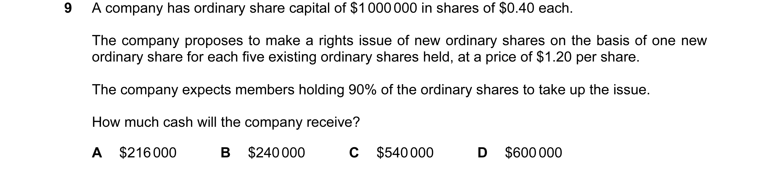 Question 204: A company has ordinary share capital of $1 000 000 in shares of $0.40 each. The company proposes to make a rights issue of new ordinary sha…
