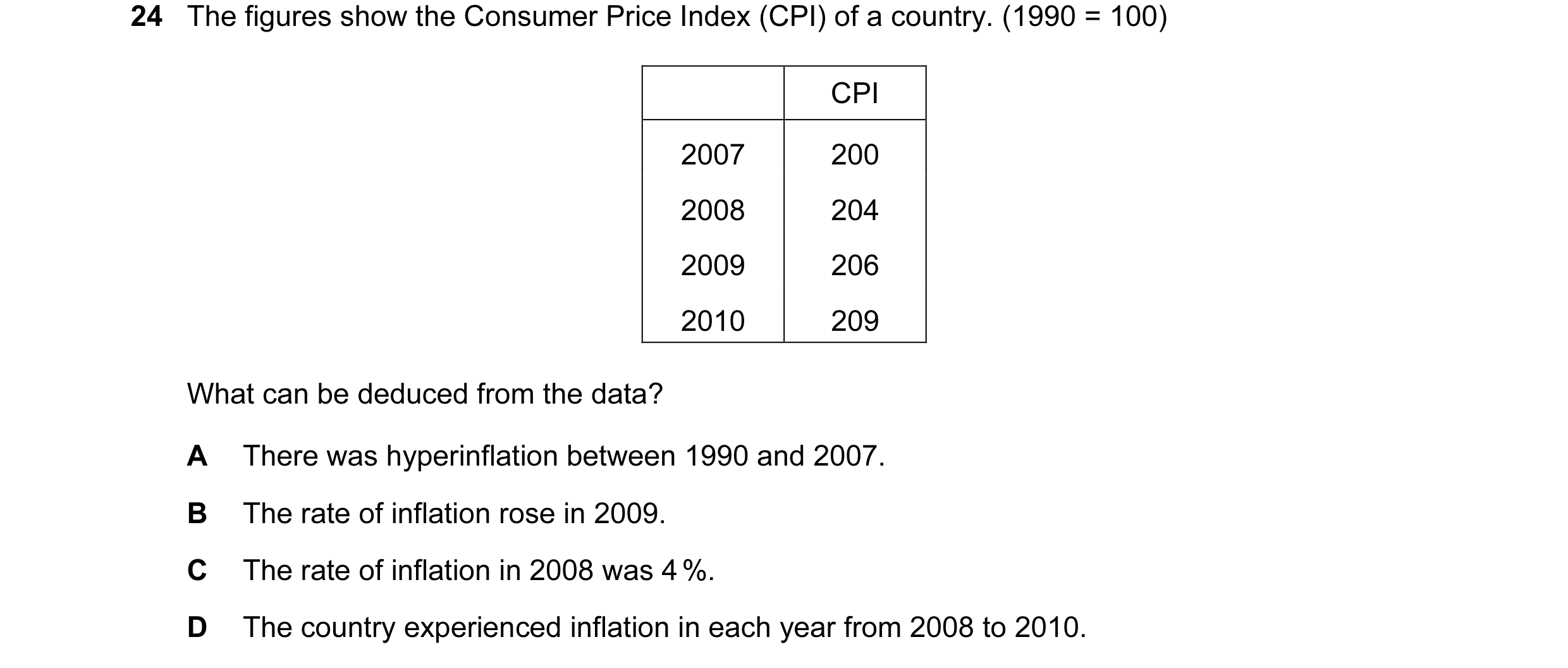 Question 58: The figures show the Consumer Price Index (CPI) of a country. (1990 = 100) CPI 2007 200 2008 204 2009 206 2010 209 What can be deduced from…