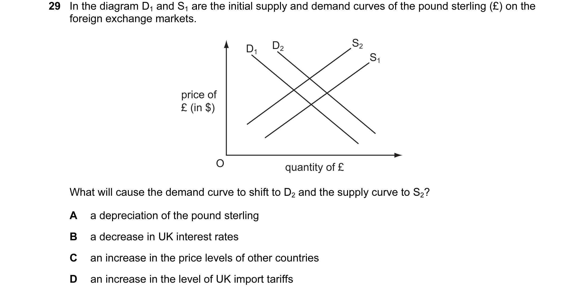 Question 63: In the diagram D1 and S1 are the initial supply and demand curves of the pound sterling (£) on the foreign exchange markets. D2 S2 D1 S1 pr…