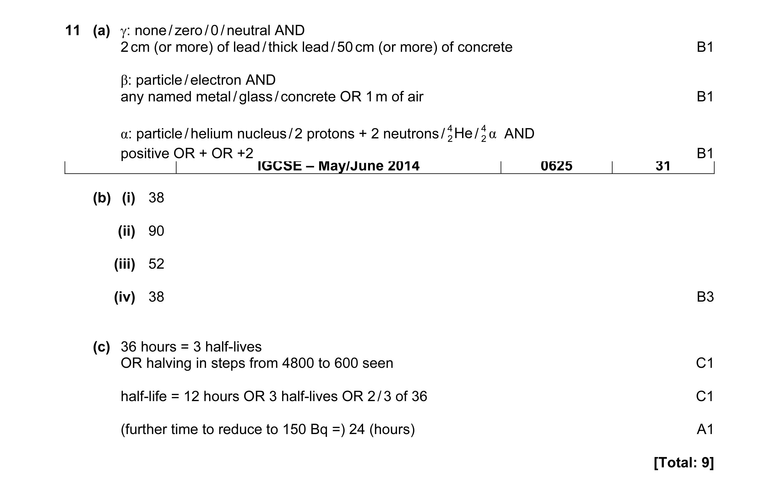 Mark scheme for question 16