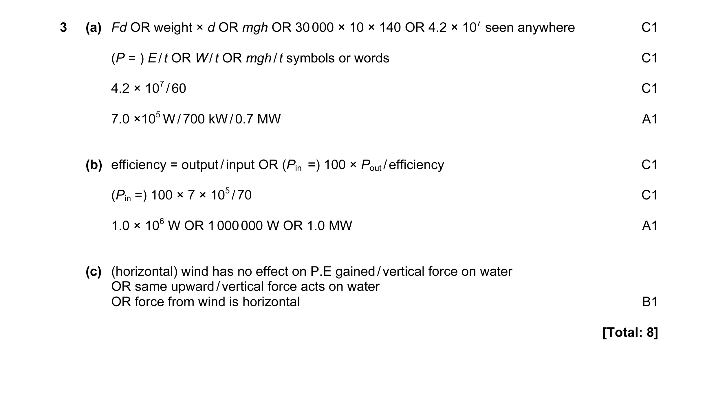 Mark scheme for question 42