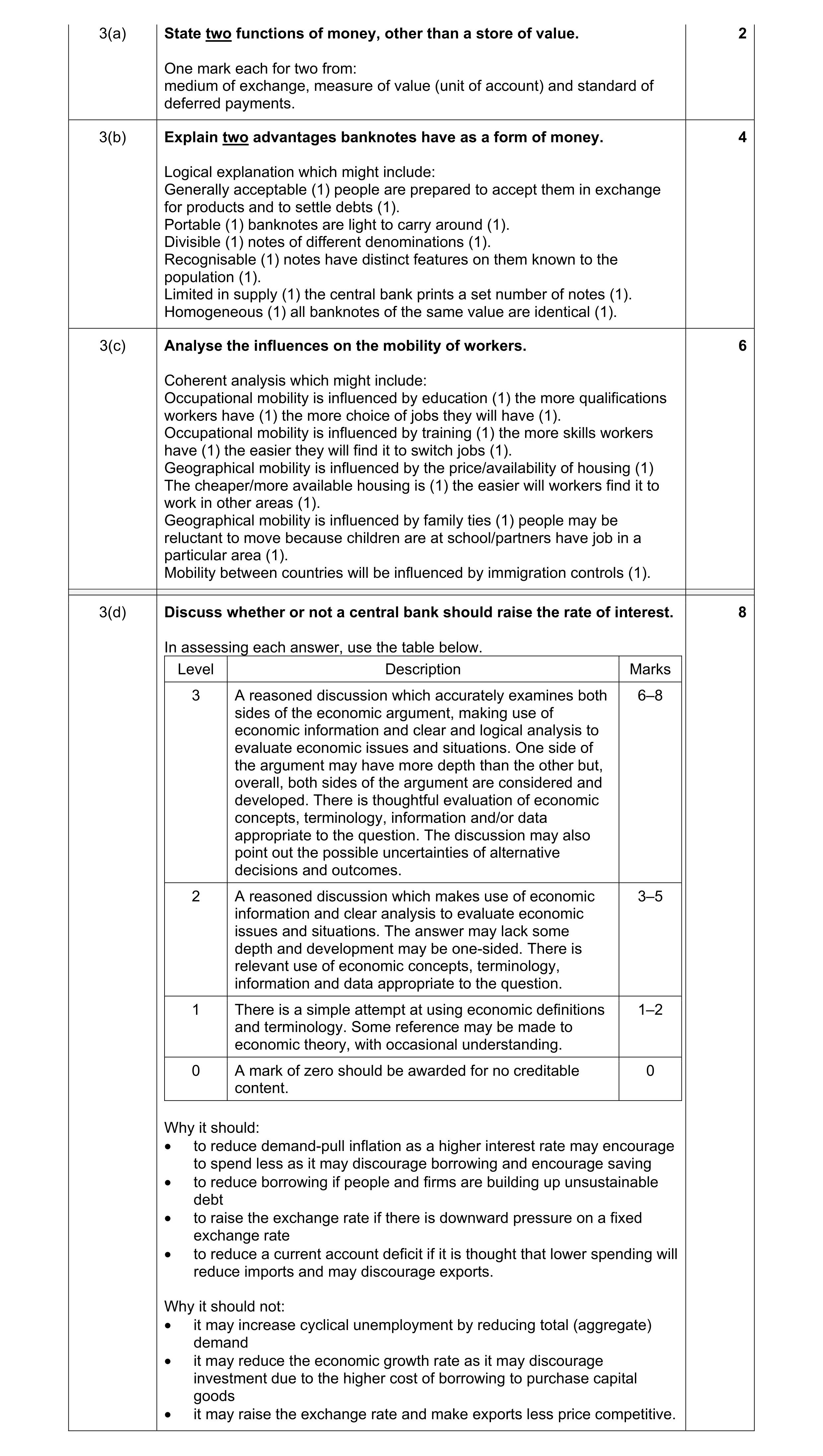 Mark scheme for question 35