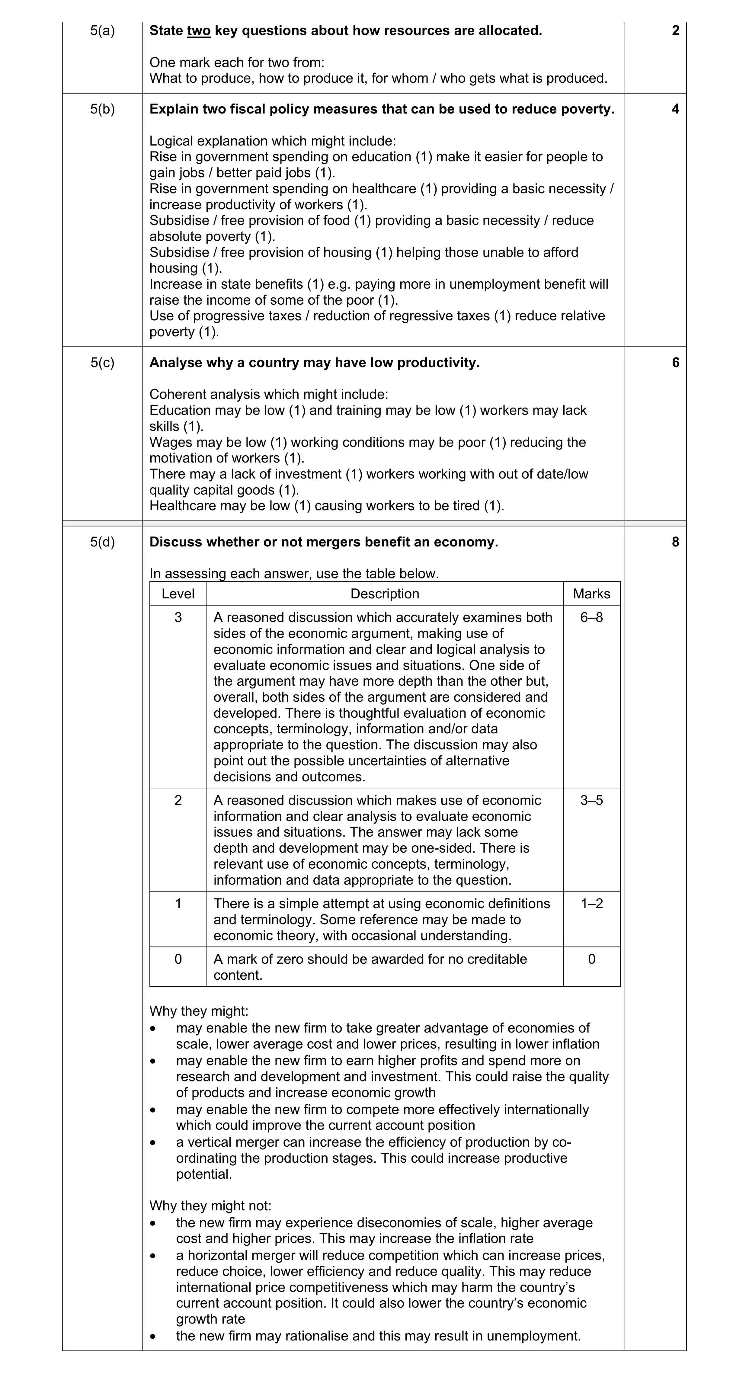 Mark scheme for question 19
