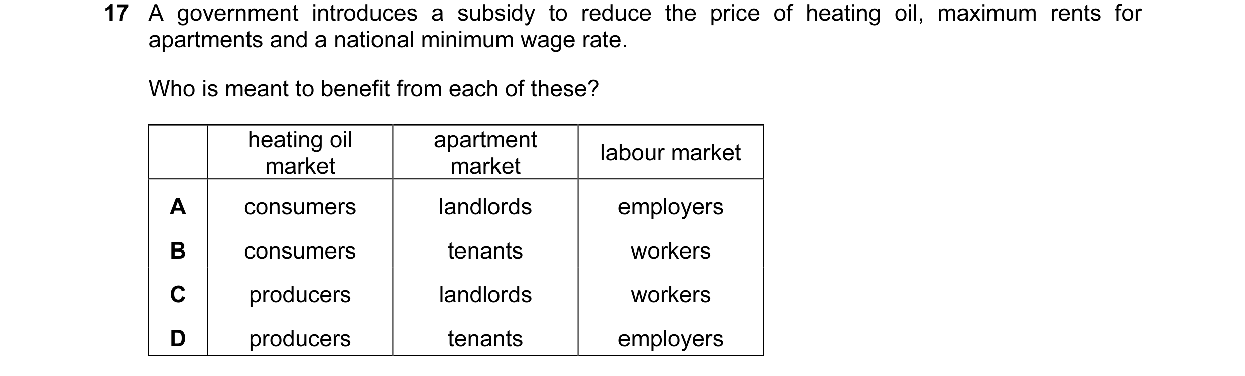 Question 90: A government introduces a subsidy to reduce the price of heating oil, maximum rents for apartments and a national minimum wage rate. Who is…