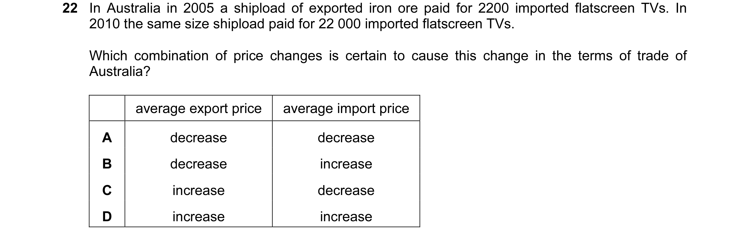 Question 87: In Australia in 2005 a shipload of exported iron ore paid for 2200 imported flatscreen TVs. In 2010 the same size shipload paid for 22 000 …