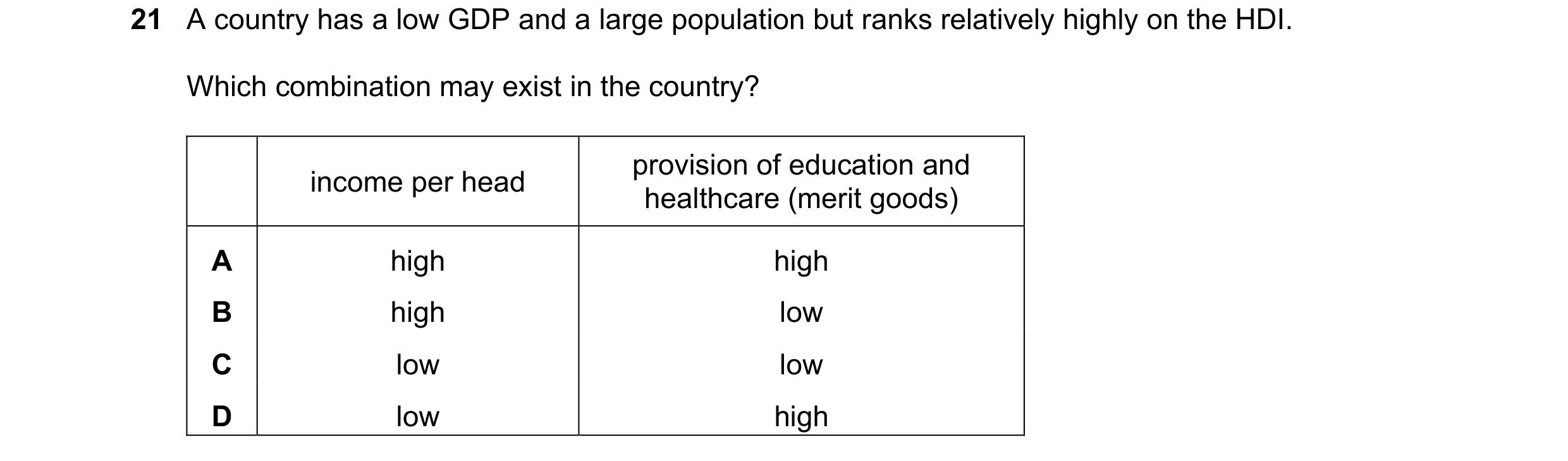 Question 85: A country has a low GDP and a large population but ranks relatively highly on the HDI. Which combination may exist in the country? provisio…