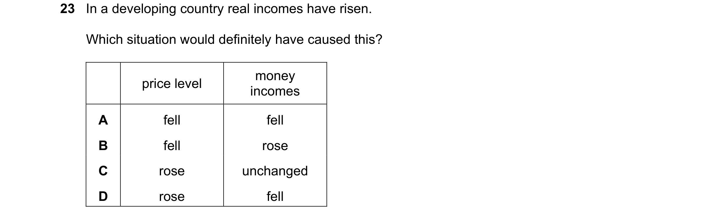 Question 86: In a developing country real incomes have risen. Which situation would definitely have caused this? money price level incomes A fell fell B…