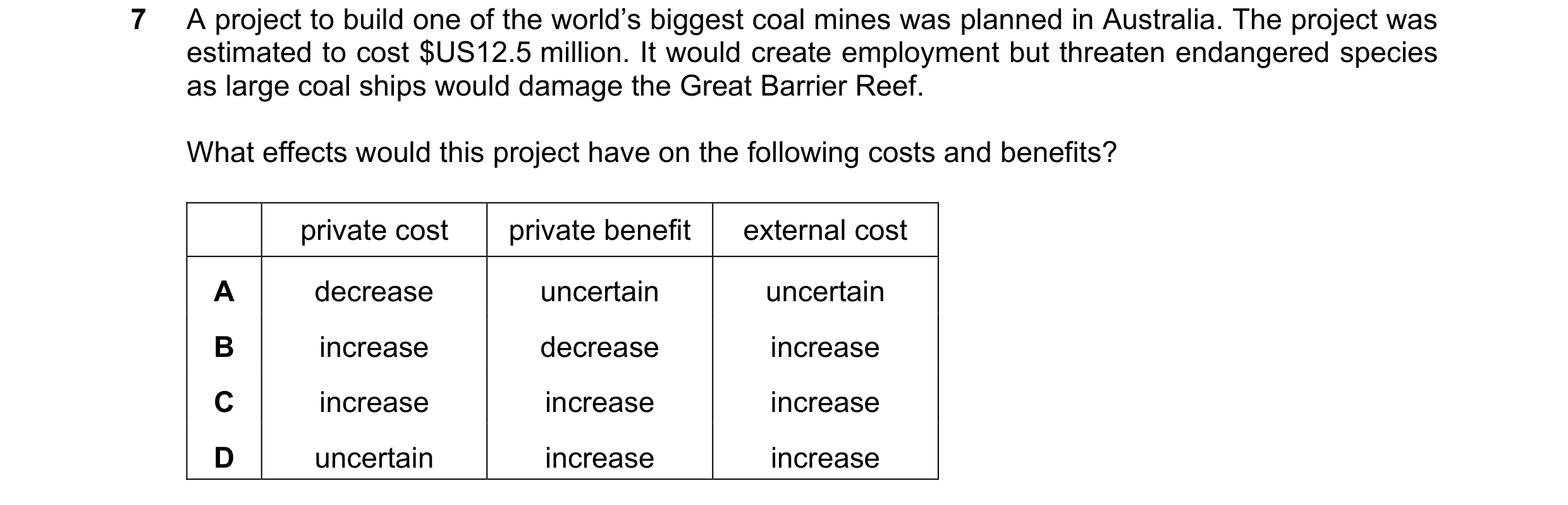 Question 78: A project to build one of the world’s biggest coal mines was planned in Australia. The project was estimated to cost $US12.5 million. It wo…