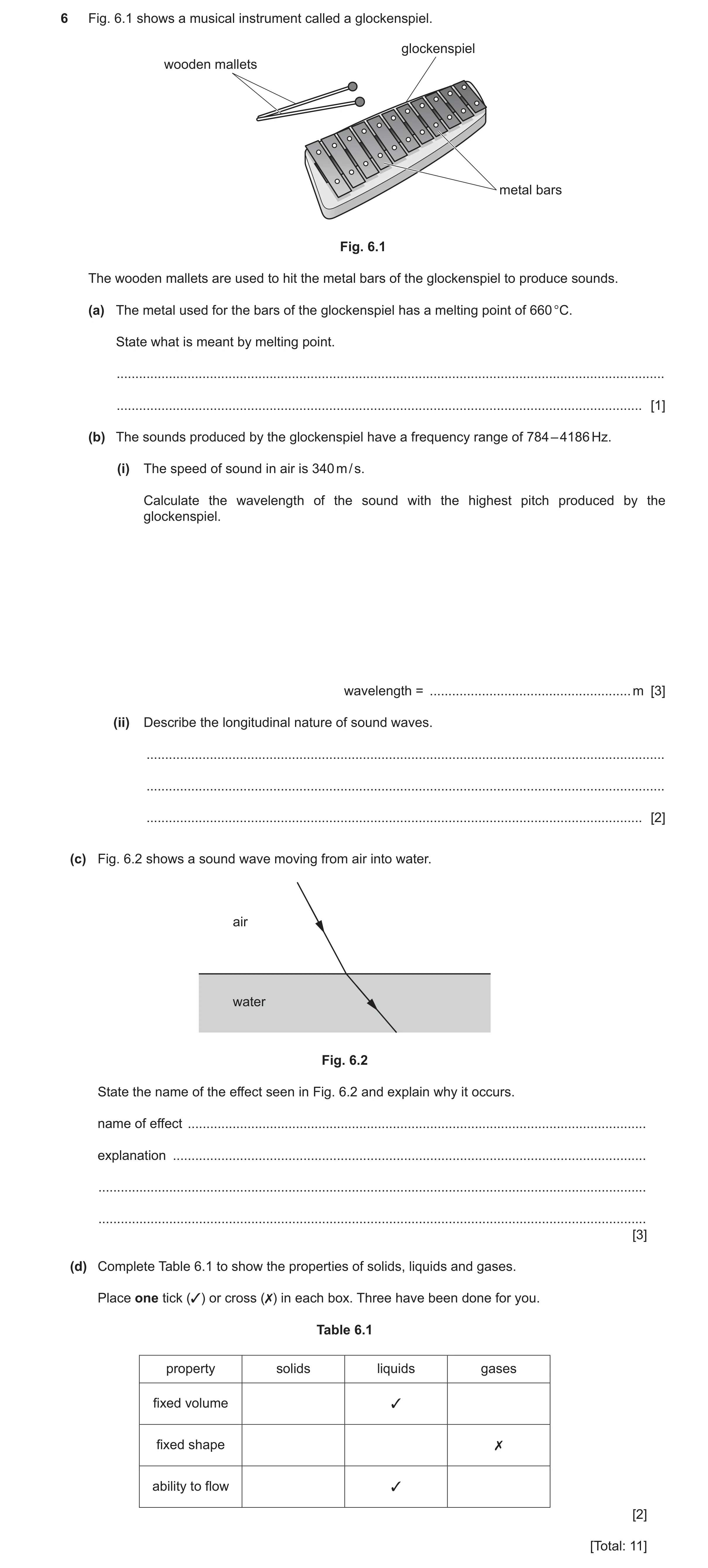 Question 12: Fig. 6.1 shows a musical instrument called a glockenspiel. glockenspiel wooden mallets metal bars Fig. 6.1 The wooden mallets are used to h…