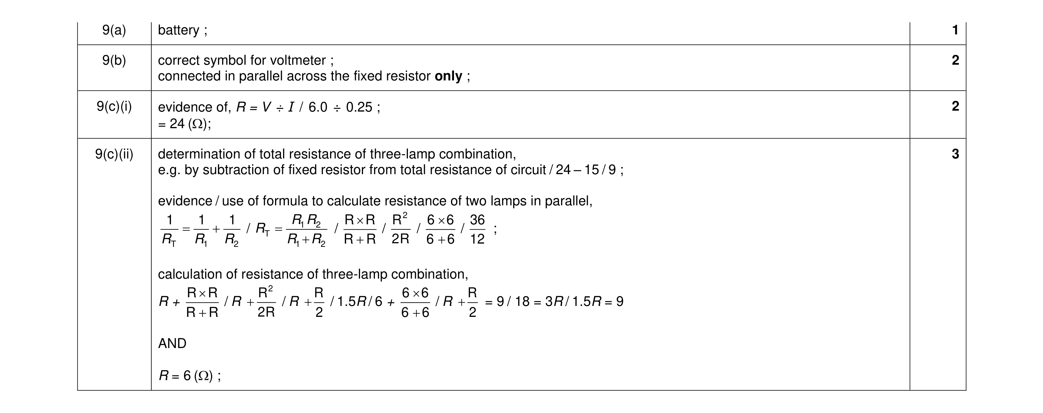 Mark scheme for question 50