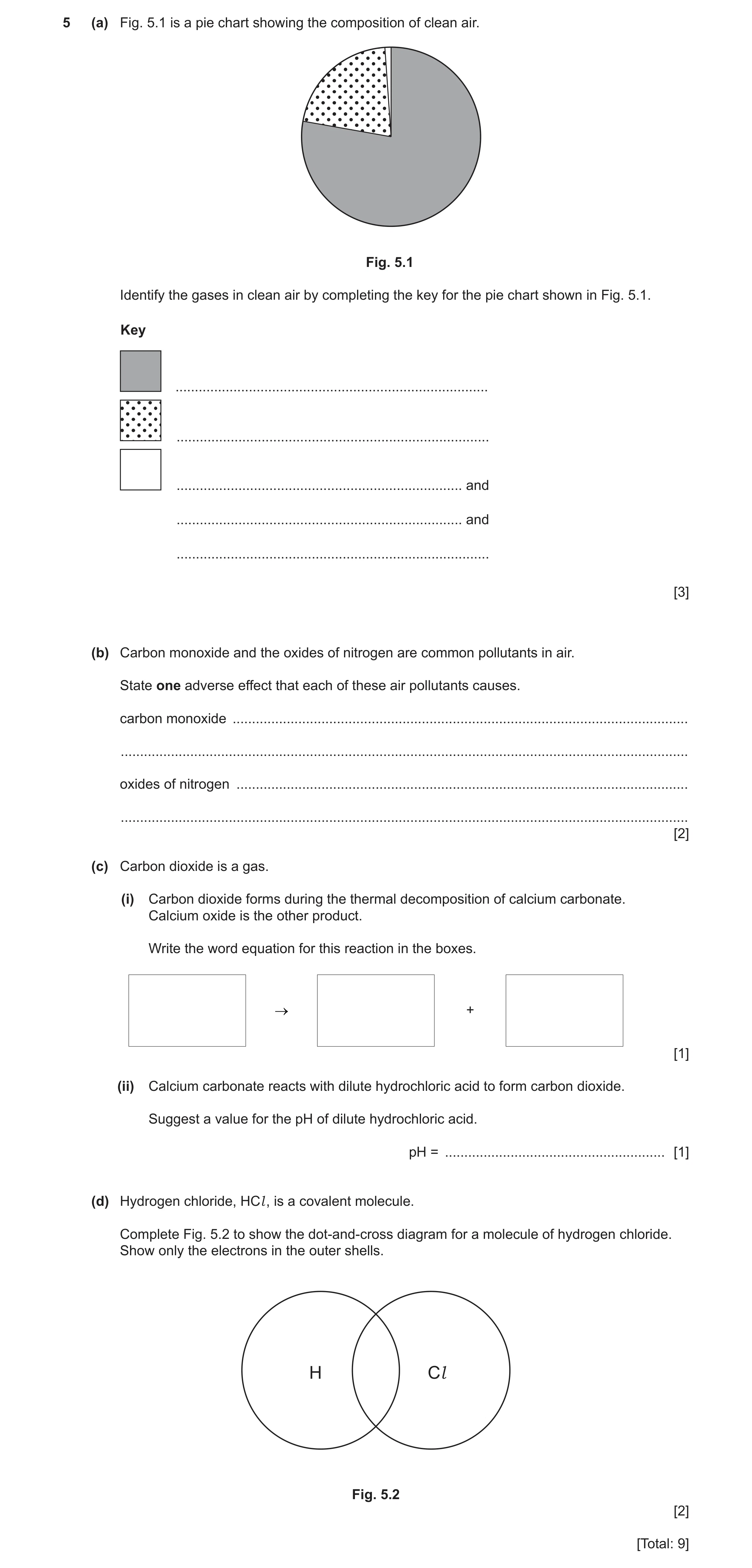 Question 23: (a) Fig. 5.1 is a pie chart showing the composition of clean air. Fig. 5.1 Identify the gases in clean air by completing the key for the pi…
