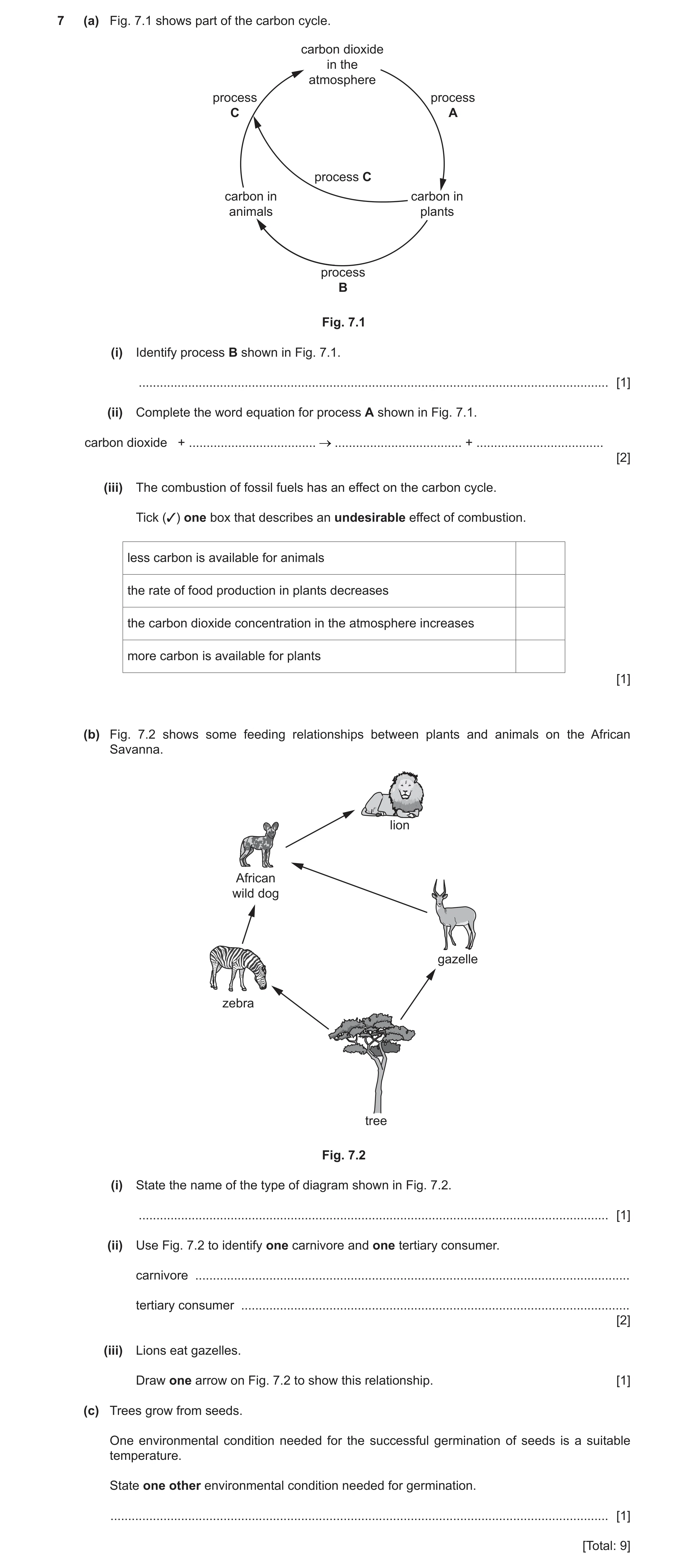 Question 6: (a) Fig. 7.1 shows part of the carbon cycle. carbon dioxide in the atmosphere process process C A process C carbon in carbon in animals pla…