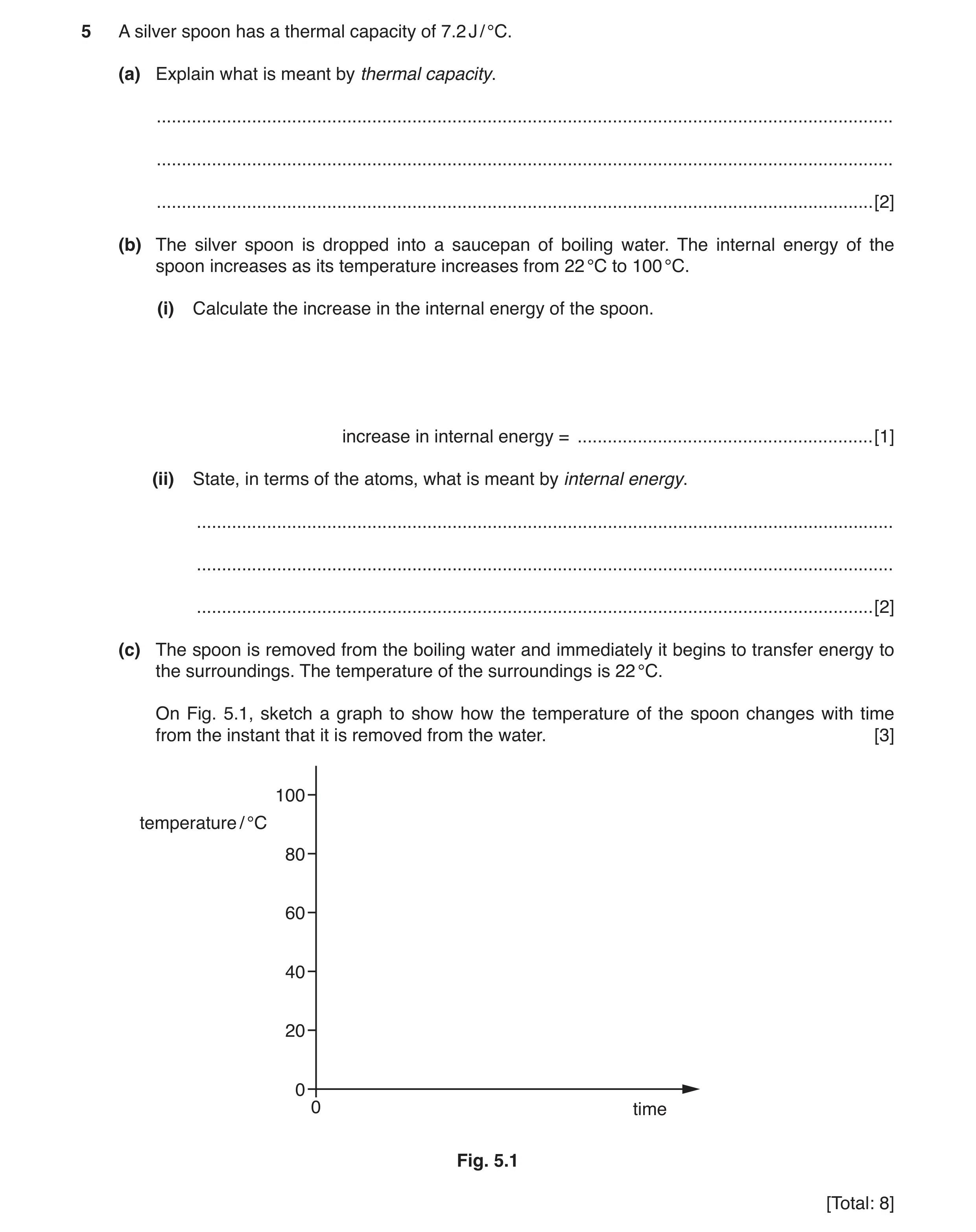 Question 5: A silver spoon has a thermal capacity of 7.2 J / °C. (a) Explain what is meant by thermal capacity. .......................................…