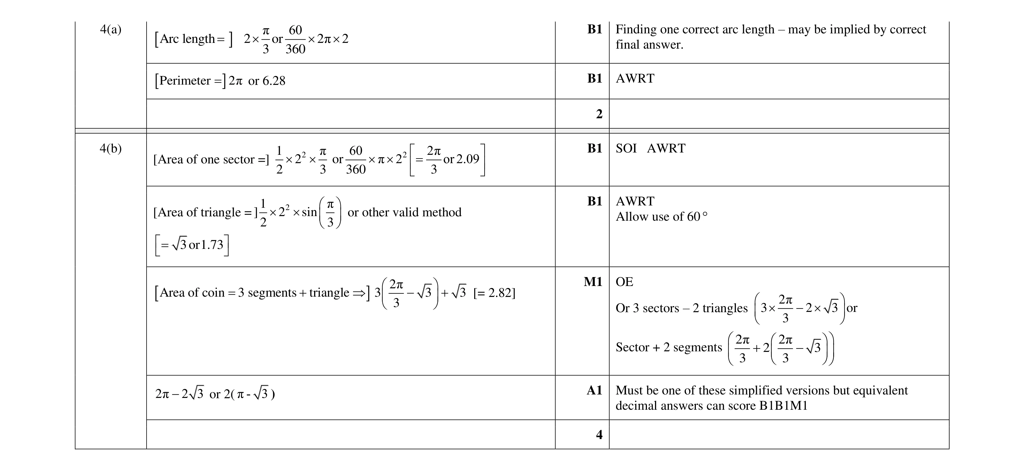 Mark scheme for question 102
